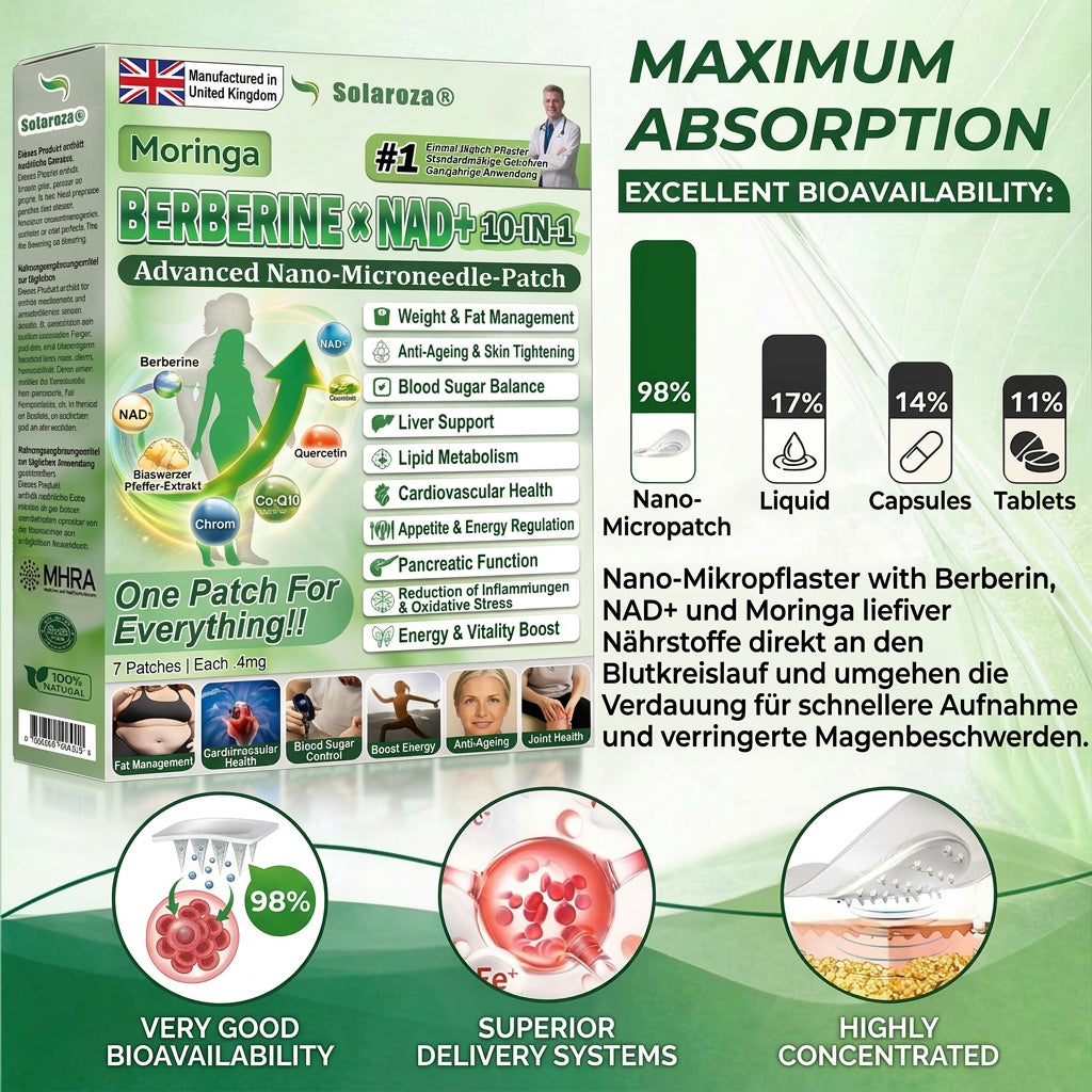 𝐎𝐟𝐟𝐢𝐜𝐢𝐚𝐥 𝐒𝐭𝐨𝐫𝐞 | 🧑‍⚕️🩺 Solaroza® 𝐌𝐨𝐫𝐢𝐧𝐠𝐚 · 𝐁𝐞𝐫𝐛𝐞𝐫𝐢𝐧𝐞 × 𝐍𝐀𝐃+ 𝟏𝟎-𝐢𝐧-𝟏 𝐀𝐝𝐯𝐚𝐧𝐜𝐞𝐝 𝐍𝐚𝐧𝐨 𝐌𝐢𝐜𝐫𝐨𝐧𝐞𝐞𝐝𝐥𝐞 𝐏𝐚𝐭𝐜𝐡 — 𝐎𝐧𝐜𝐞 𝐃𝐚𝐢𝐥𝐲, 𝐕𝐢𝐬𝐢𝐛𝐥𝐞 𝐑𝐞𝐬𝐮𝐥𝐭𝐬 𝐢𝐧 𝟕 𝐃𝐚𝐲𝐬