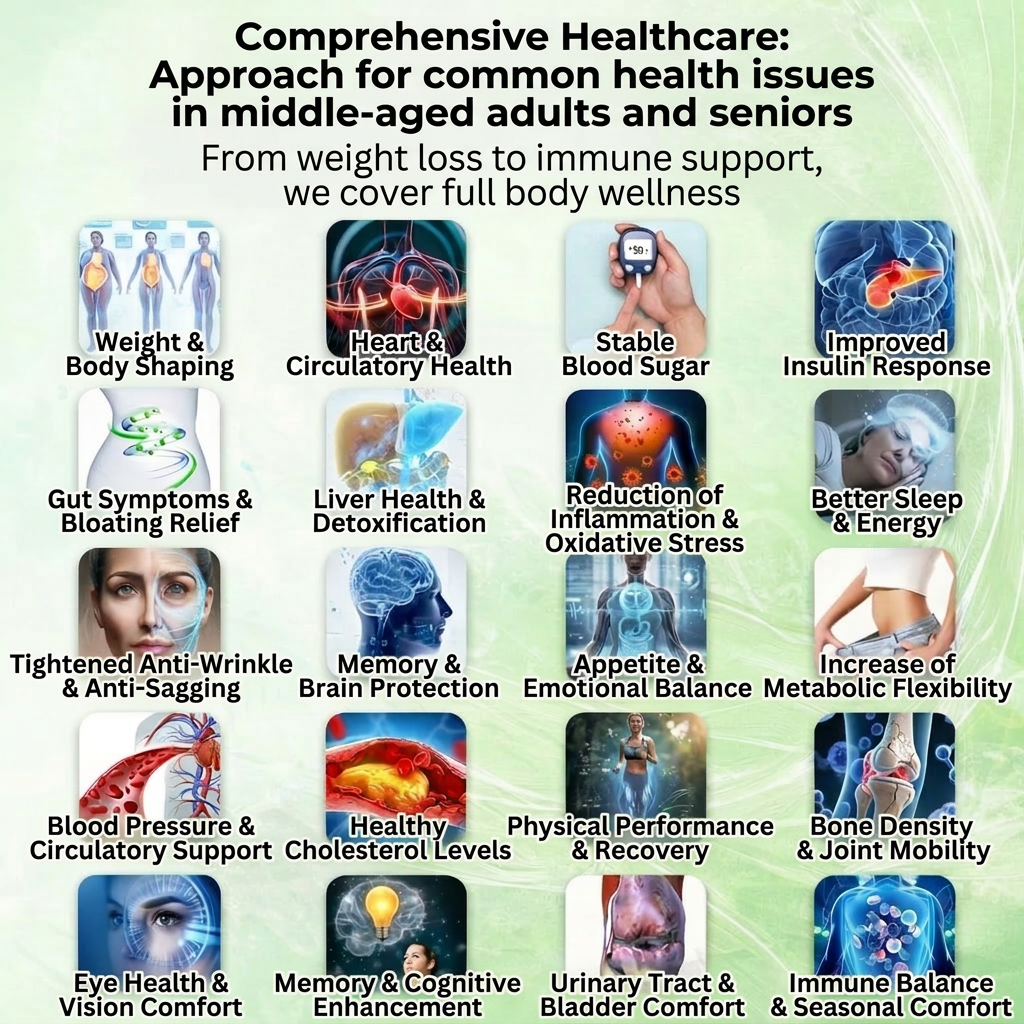 𝐎𝐟𝐟𝐢𝐜𝐢𝐚𝐥 𝐒𝐭𝐨𝐫𝐞 | 🧑‍⚕️🩺 Solaroza® 𝐌𝐨𝐫𝐢𝐧𝐠𝐚 · 𝐁𝐞𝐫𝐛𝐞𝐫𝐢𝐧𝐞 × 𝐍𝐀𝐃+ 𝟏𝟎-𝐢𝐧-𝟏 𝐀𝐝𝐯𝐚𝐧𝐜𝐞𝐝 𝐍𝐚𝐧𝐨 𝐌𝐢𝐜𝐫𝐨𝐧𝐞𝐞𝐝𝐥𝐞 𝐏𝐚𝐭𝐜𝐡 — 𝐎𝐧𝐜𝐞 𝐃𝐚𝐢𝐥𝐲, 𝐕𝐢𝐬𝐢𝐛𝐥𝐞 𝐑𝐞𝐬𝐮𝐥𝐭𝐬 𝐢𝐧 𝟕 𝐃𝐚𝐲𝐬