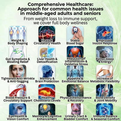 𝐎𝐟𝐟𝐢𝐜𝐢𝐚𝐥 𝐒𝐭𝐨𝐫𝐞 | 🧑‍⚕️🩺 Solaroza® 𝐌𝐨𝐫𝐢𝐧𝐠𝐚 · 𝐁𝐞𝐫𝐛𝐞𝐫𝐢𝐧𝐞 × 𝐍𝐀𝐃+ 𝟏𝟎-𝐢𝐧-𝟏 𝐀𝐝𝐯𝐚𝐧𝐜𝐞𝐝 𝐍𝐚𝐧𝐨 𝐌𝐢𝐜𝐫𝐨𝐧𝐞𝐞𝐝𝐥𝐞 𝐏𝐚𝐭𝐜𝐡 — 𝐎𝐧𝐜𝐞 𝐃𝐚𝐢𝐥𝐲, 𝐕𝐢𝐬𝐢𝐛𝐥𝐞 𝐑𝐞𝐬𝐮𝐥𝐭𝐬 𝐢𝐧 𝟕 𝐃𝐚𝐲𝐬