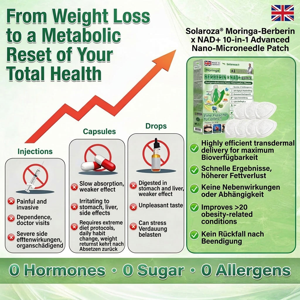 𝐎𝐟𝐟𝐢𝐜𝐢𝐚𝐥 𝐒𝐭𝐨𝐫𝐞 | 🧑‍⚕️🩺 Solaroza® 𝐌𝐨𝐫𝐢𝐧𝐠𝐚 · 𝐁𝐞𝐫𝐛𝐞𝐫𝐢𝐧𝐞 × 𝐍𝐀𝐃+ 𝟏𝟎-𝐢𝐧-𝟏 𝐀𝐝𝐯𝐚𝐧𝐜𝐞𝐝 𝐍𝐚𝐧𝐨 𝐌𝐢𝐜𝐫𝐨𝐧𝐞𝐞𝐝𝐥𝐞 𝐏𝐚𝐭𝐜𝐡 — 𝐎𝐧𝐜𝐞 𝐃𝐚𝐢𝐥𝐲, 𝐕𝐢𝐬𝐢𝐛𝐥𝐞 𝐑𝐞𝐬𝐮𝐥𝐭𝐬 𝐢𝐧 𝟕 𝐃𝐚𝐲𝐬